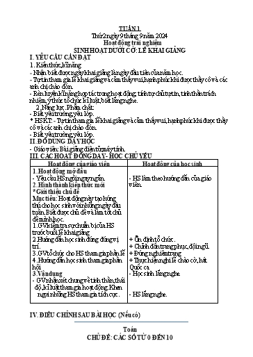 Kế hoạch bài dạy Lớp 1 - Tuần 1 (Thứ 2,3) - Năm học 2024-2025 - Trần Thị Hồng Thúy