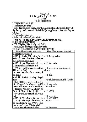 Kế hoạch bài dạy Lớp 1 - Tuần 19 (Thứ 5,6) - Năm học 2024-2025 - Trần Thị Thanh Hương