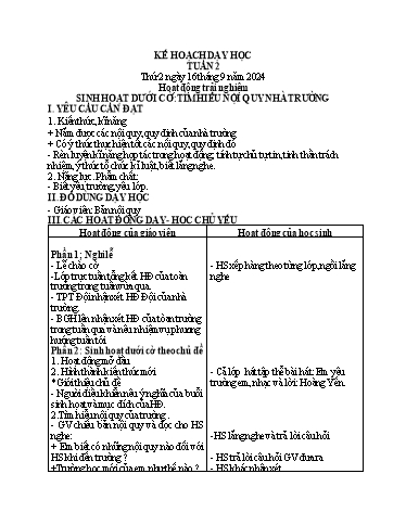 Kế hoạch bài dạy Lớp 1 - Tuần 2 (Thứ 2,3,4) - Năm học 2024-2025 - Nguyễn Thị Ánh Tuyết