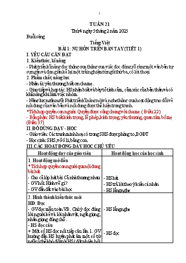 Kế hoạch bài dạy Lớp 1 - Tuần 21 (Thứ 4,5,6) - Năm học 2024-2025 - Nguyễn Thị Thanh Hiền