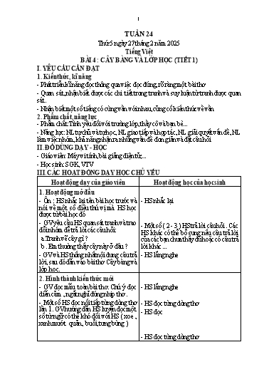 Kế hoạch bài dạy Lớp 1 - Tuần 24 (Thứ 5,6) - Năm học 2024-2025 - Trần Thị Thanh Hương
