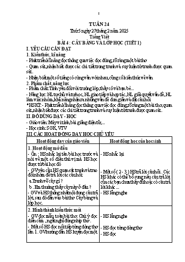 Kế hoạch bài dạy Lớp 1 - Tuần 24 (Thứ 5,6) - Năm học 2024-2025 - Trần Thị Hồng Thúy