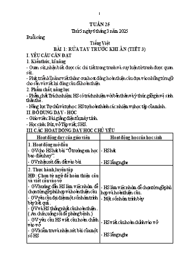 Kế hoạch bài dạy Lớp 1 - Tuần 25 (Thứ 5,6) - Năm học 2024-2025 - Nguyễn Thị Thanh Hiền