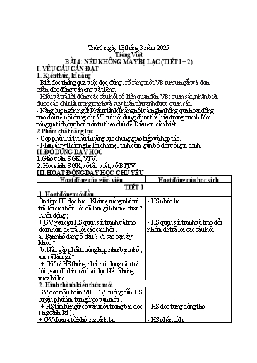 Kế hoạch bài dạy Lớp 1 - Tuần 26 (Thứ 5,6) - Năm học 2024-2025 - Nguyễn Thị Ánh Tuyết