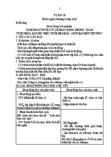 Kế hoạch bài dạy Lớp 1 - Tuần 28 (Thứ 2,3,4) - Năm học 2024-2025 - Nguyễn Thị Thanh Hiền
